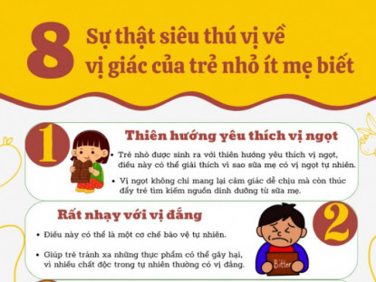 Gia đình - 8 sự thật siêu thú vị về vị giác của trẻ nhỏ ít mẹ biết