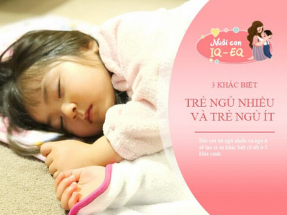 Gia đình - Giữa trẻ ngủ nhiều và trẻ ngủ ít, não bộ âm thầm biến đổi trong 10 năm, tạo ra 3 khác biệt rõ ràng