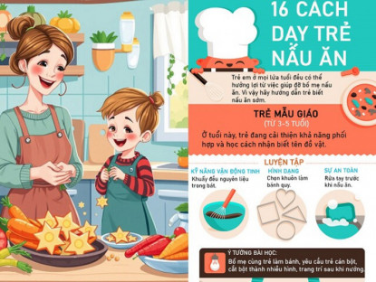 Gia đình - Infographic: 5 lợi ích khi trẻ biết nấu ăn sớm và 16 cách để mẹ dạy con kỹ năng nấu ăn trong mùa hè này