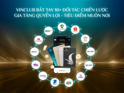 Thông tin doanh nghiệp - VinClub hợp tác chiến lược với hơn 10 đối tác hàng đầu mở rộng hệ sinh thái đặc quyền cho khách hàng