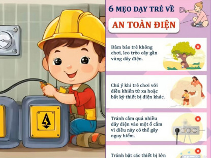 Gia đình - Infographic: Nguyên tắc an toàn điện, kỹ năng phòng chống điện giật cho trẻ em khi ở nhà mùa hè
