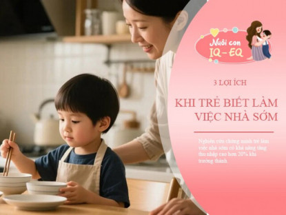 Gia đình - Nghiên cứu Harvard: Trẻ biết làm việc nhà kiếm tiền giỏi hơn bạn bè khi trưởng thành