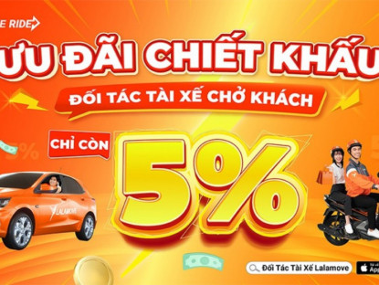 Thông tin doanh nghiệp - Công bố mức ưu đãi chiết khấu mới cho đối tác chở khách của Lalamove