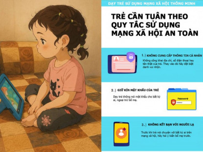 Gia đình - Infographic: Bố mẹ không thể cấm con dùng mạng xã hội, vậy nên hãy dạy trẻ 5 quy tắc an toàn
