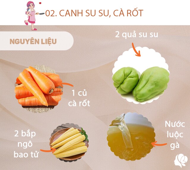 Hôm nay nấu gì: Bữa tối cơm ngon, canh ngọt - 4