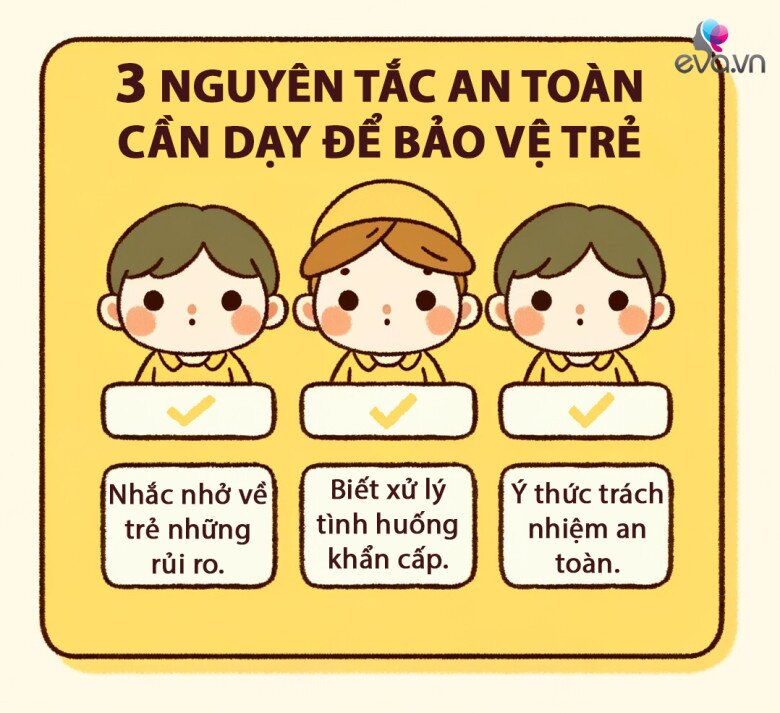 3 điều hay bố mẹ dạy là &#39;&#39;lớp áo giáp&#39;&#39; bảo vệ con suốt đời, mang may mắn cho cả gia đình - 3
