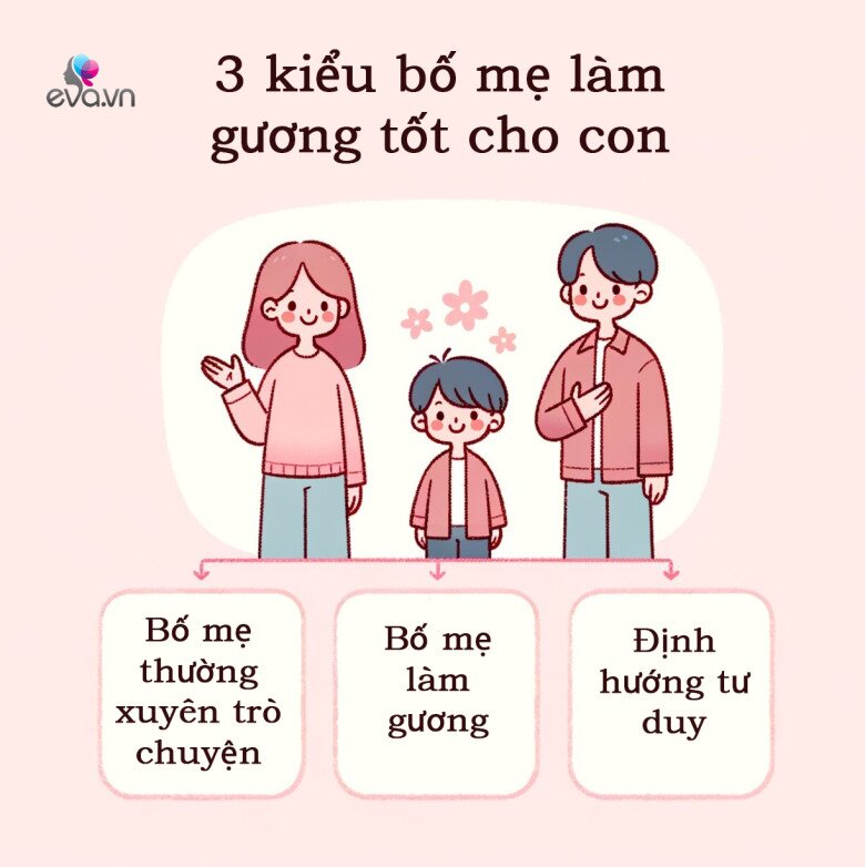 3 kiểu bố mẹ là &#34;quý nhân&#34; soi đường trong cuộc đời con cái - 3