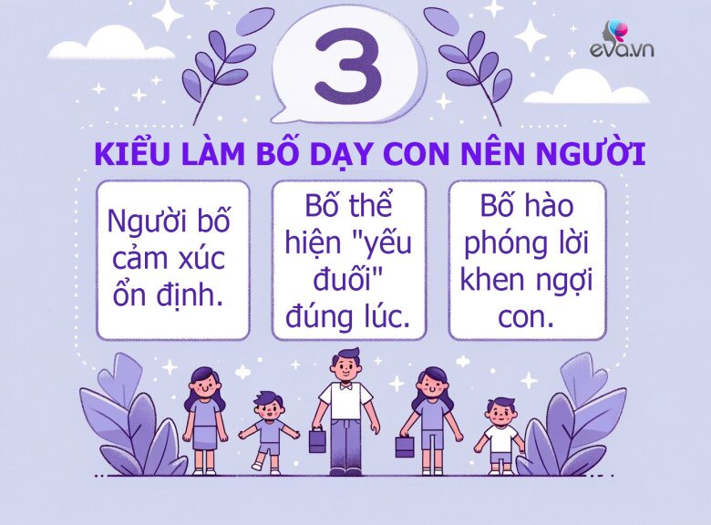 3 kiểu tính cách của người bố là &#34;vạch xuất phát&#34; cho con cái - 3