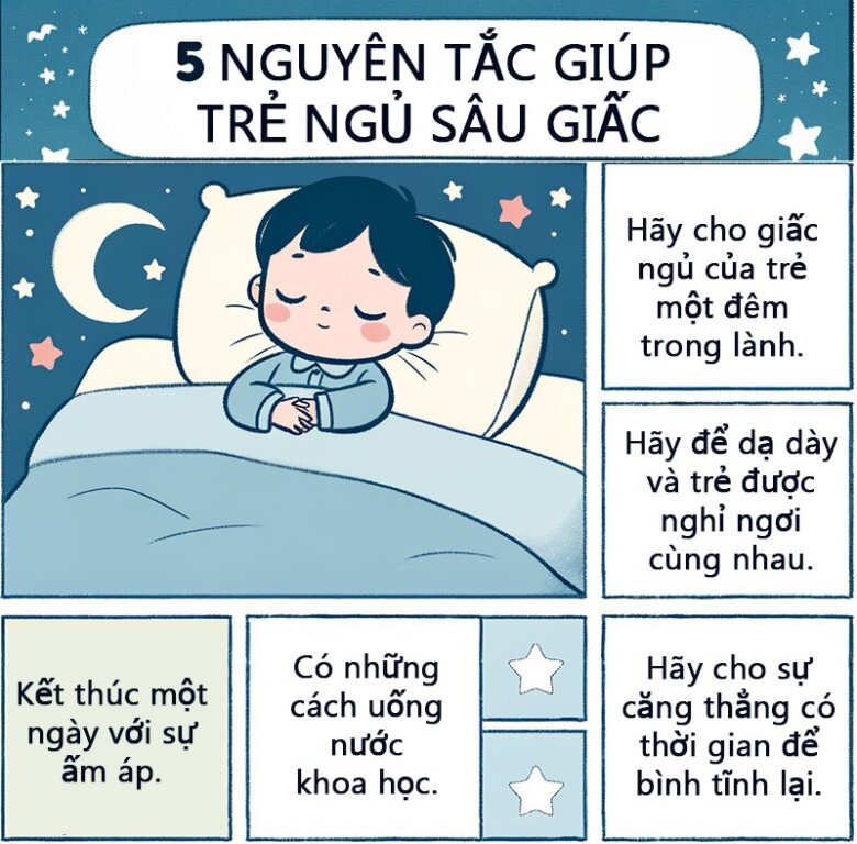 90% phụ huynh không biết 5 thói quen trước khi đi ngủ đang cản trở trẻ tăng chiều cao - 6