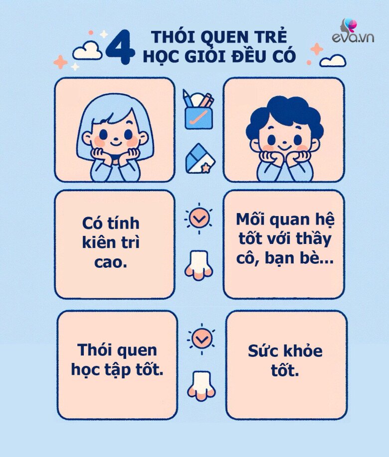 99% trẻ xuất sắc đều tuân thủ 4 thói quen tốt, trẻ bình thường sẽ bắt kịp nếu làm đúng - 3