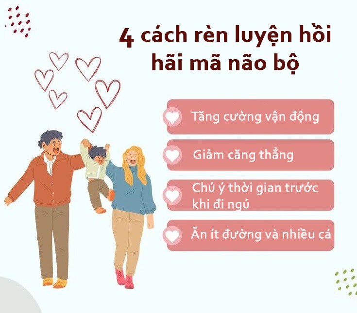 Có 3 phần bên trong não bộ cần được bảo vệ, để trẻ dễ dàng học giỏi, ghi nhớ bài lâu - 7