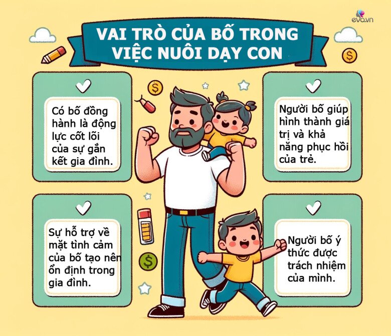 Bố là tài lộc của gia đình thịnh vượng, đọc 4 điều để hiểu vì sao trẻ có bố nuôi dạy thường giàu sang và thông minh - 3