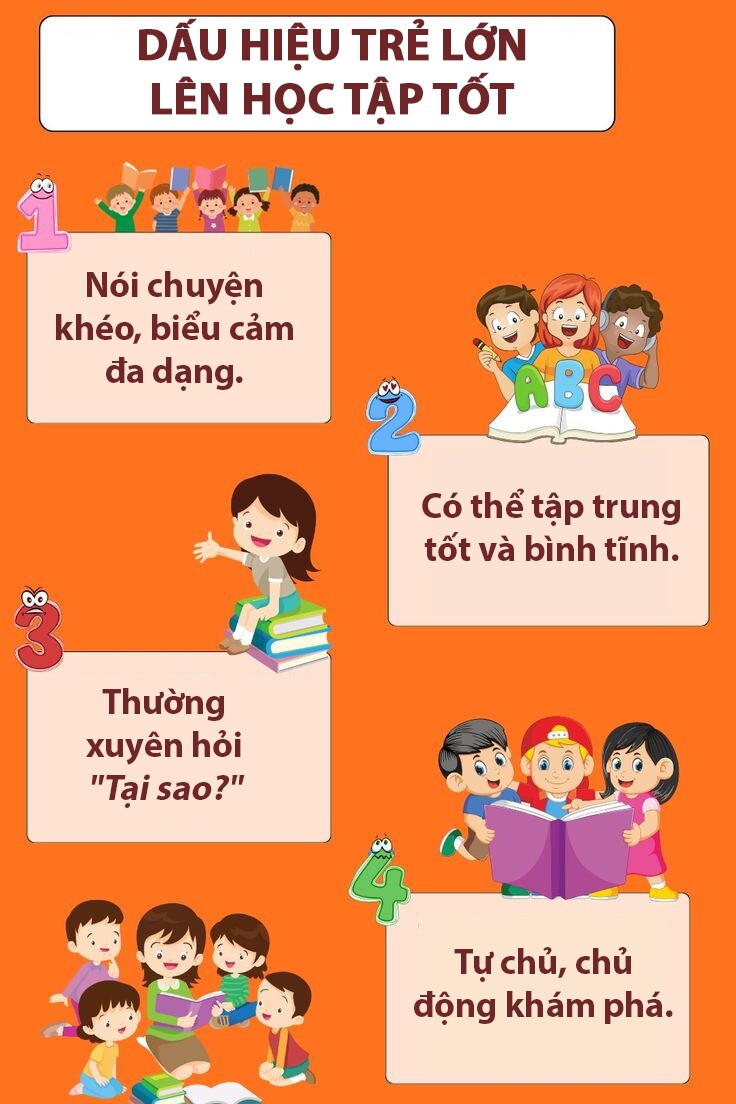 Hiệu trưởng trường mẫu giáo tiết lộ: 4 dấu hiệu trẻ lớn lên sẽ là học sinh giỏi, sớm thành tài - 3