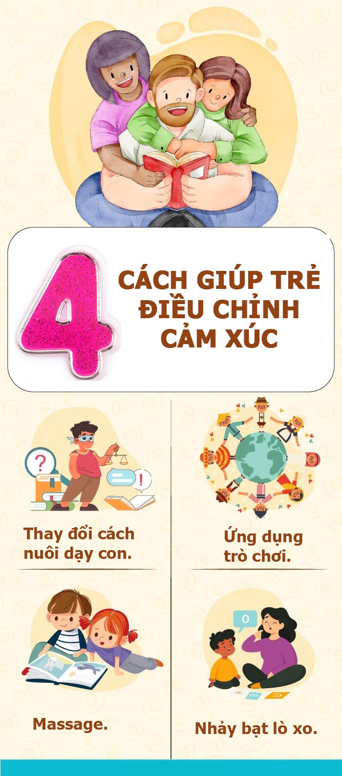 Đằng sau đứa trẻ hay khóc nhè, ăn vạ ẩn chứa 3 bí mật ít ai biết - 6