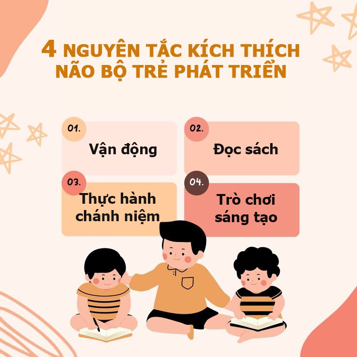 Dạy trẻ thông minh, IQ cao không khó nếu bố mẹ nắm vững 4 nguyên tắc - 3