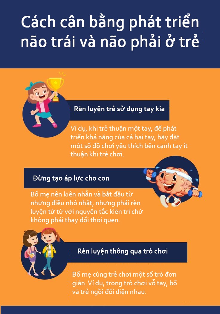 Đừng vội sửa khi trẻ thuận tay trái, biết được lợi ích đằng sau bố mẹ sẽ vui thầm - 7