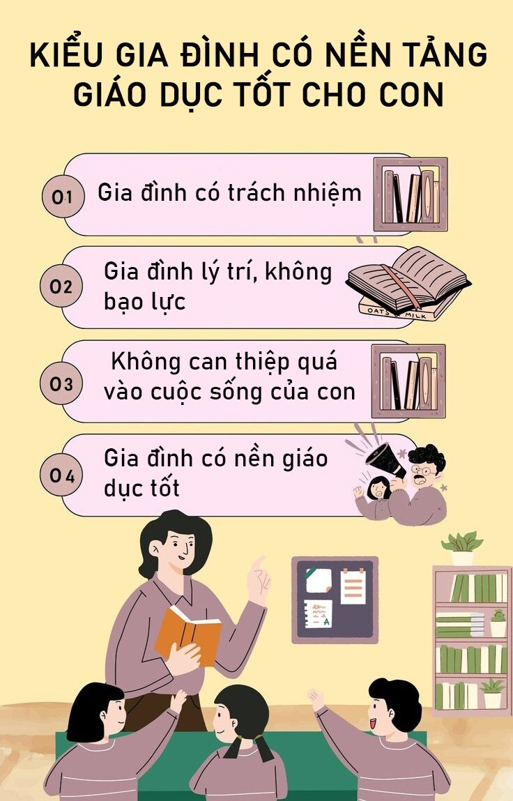 Mẹ nói với con gái chọn chồng từ 4 kiểu gia đình này, sẽ sống hạnh phúc và sung túc - 3