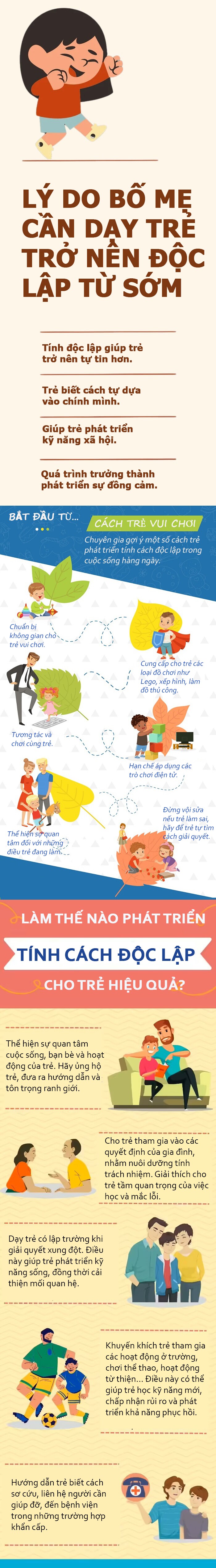 Infographic: Phương pháp nuôi dạy con trở nên độc lập, tự lập, làm cha mẹ tự do - 1