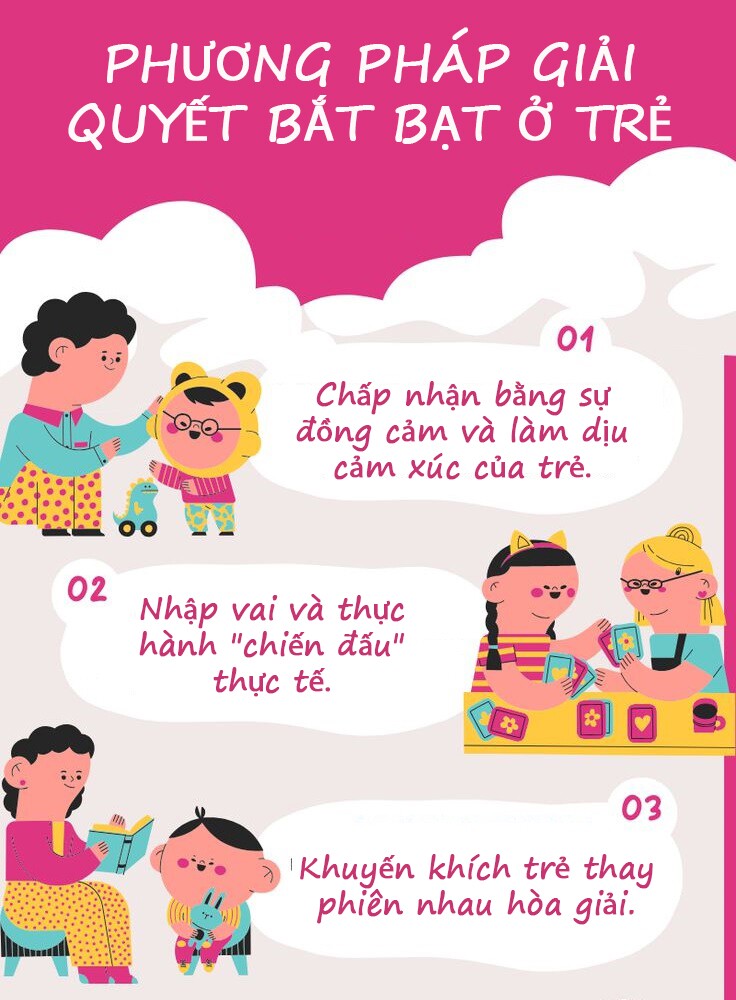 Khi trẻ bị bắt nạt, bố mẹ thông minh không đáp trả hay bỏ qua mà dùng 3 cách &#34;cao tay&#34; này - 3