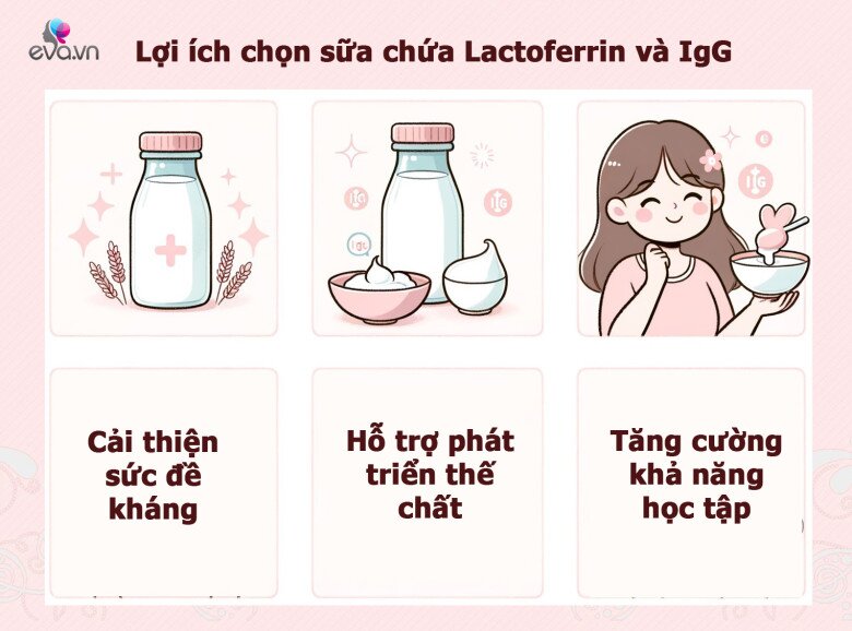 Lactoferrin, IgG: Bộ đôi tăng đề kháng mẹ nên ưu tiên khi chọn sữa mỗi ngày cho con - 7