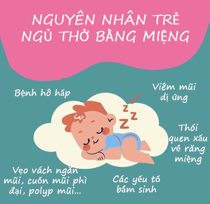 Thói quen xấu khi ngủ của trẻ bị phớt lờ, sẽ âm thầm &#34;làm hỏng&#34; ngoại hình và giảm chỉ số IQ - 5