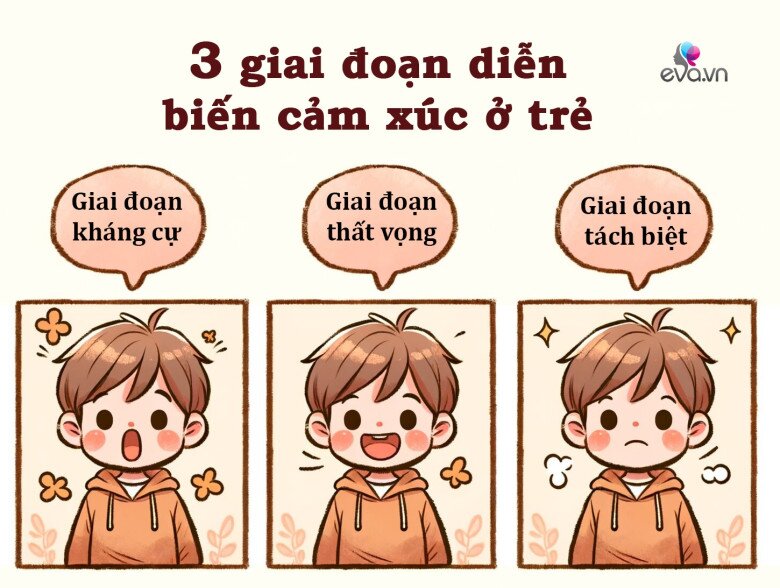 &#34;Mẹ ơi, con không muốn đi mẫu giáo&#34;, cách mẹ đáp lại quyết định tương lai con có nên người - 3