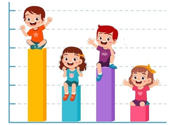 3 đặc điểm này lộ rõ, cho thấy trẻ lớn lên sẽ có đôi chân dài như người mẫu - 4