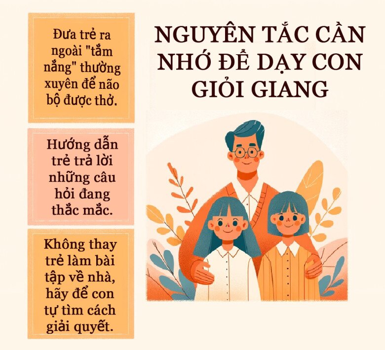 Dự đoán trẻ sau này giàu hay nghèo có thể biết được từ khi bố mẹ dạy con 3 điều - 3