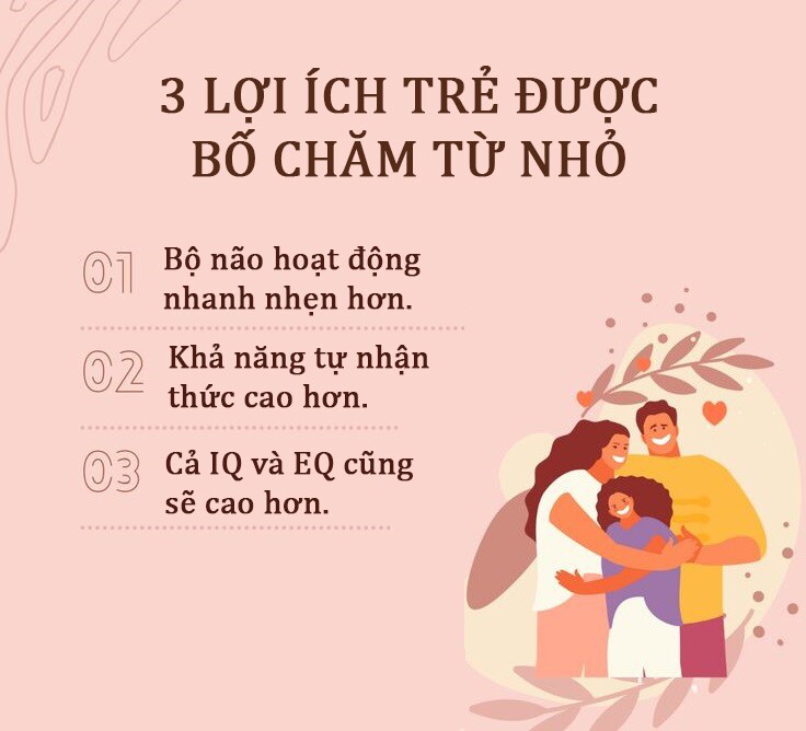 Sự kỳ diệu khi trẻ được bố chăm sóc từ nhỏ, cả IQ và EQ tăng đều - 3