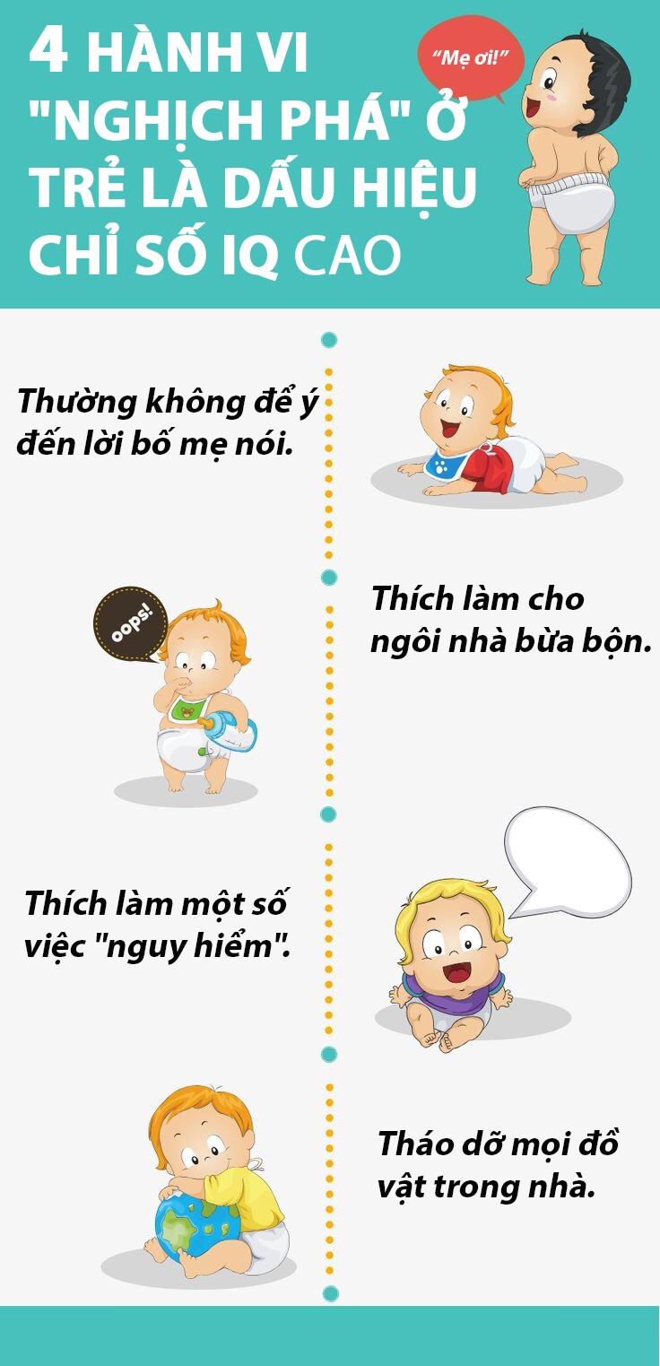 Đứa trẻ có trí tuệ minh mẫn, tương lai được khai sáng qua 4 hành vi &#34;hư hỏng&#34; trong mắt bố mẹ - 3