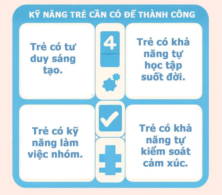 Trong tương lai, 4 kiểu trẻ này sẽ là tài năng lớn, có sự nghiệp thành công - 3