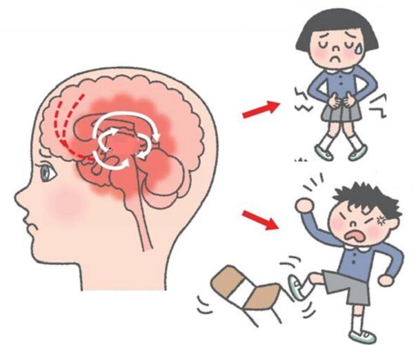 Khai thác hiệu quả &#34;mỏ vàng ngôn ngữ&#34; trước 6 tuổi, trẻ sẽ biết nói nhanh, trí thông minh cao - 1