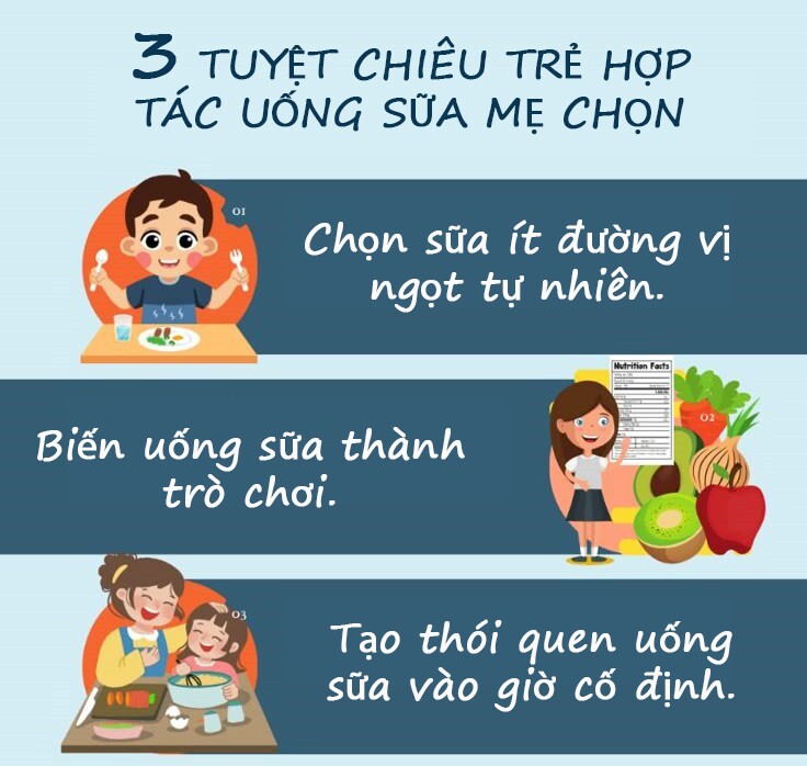 Tuyệt chiêu để con hợp tác uống sữa mẹ chọn - 5
