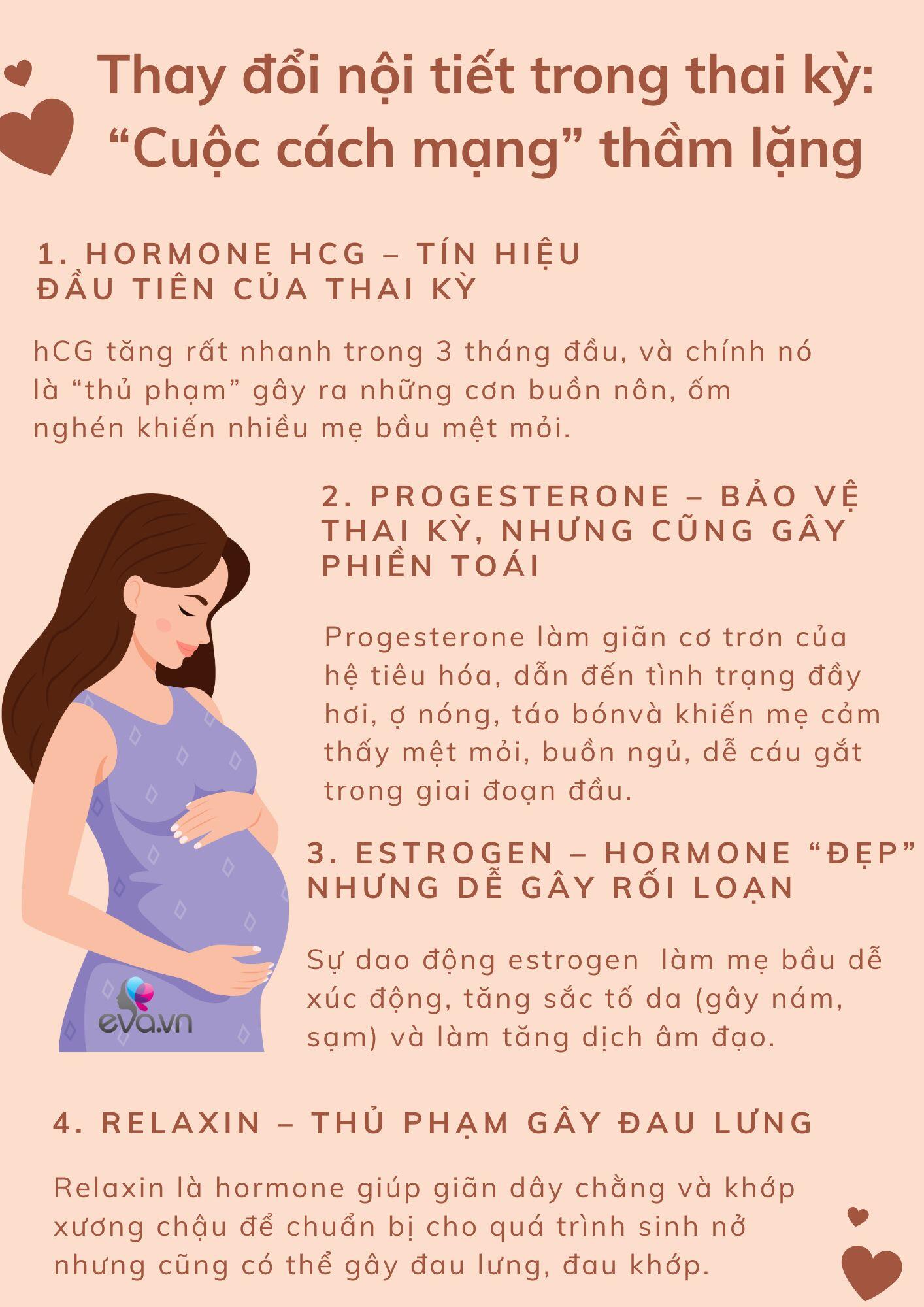 Mẹ bầu trẻ trung xinh đẹp bỗng hóa “bà già” trong 3 tháng cuối thai kỳ - 4