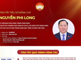 Infographic: Tiểu sử Phó Chủ tịch Ủy ban Trung ương Mặt trận Tổ quốc Việt Nam Nguyễn Phi Long