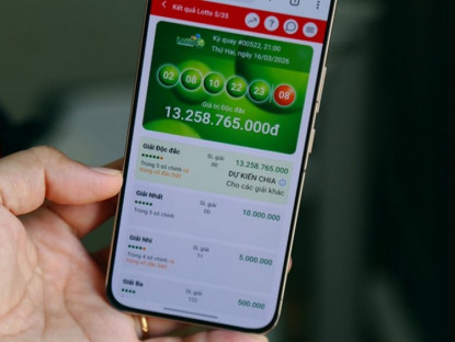 Thông tin doanh nghiệp - Săn Độc Đắc 2 lần mỗi ngày với xổ số quay nhanh Lotto 5/35