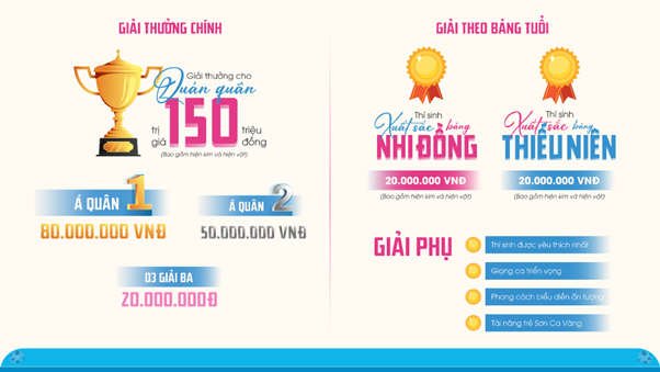 Phát động Cuộc thi tìm kiếm giọng hát Thanh thiếu nhi toàn quốc “Sơn ca vàng - Thế hệ mới 2026” - 4