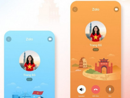 Công nghệ - Cách tạo ảnh đại diện trong màu áo cờ đỏ, sao vàng bằng Zalo AI