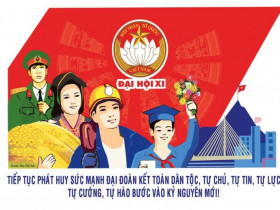 Mặt trận Tổ quốc Việt Nam - Nòng cốt chính trị trong tập hợp, đoàn kết và phát huy vai trò của nhân dân trong kỷ nguyên mới theo tinh thần Đại hội XIV của Đảng