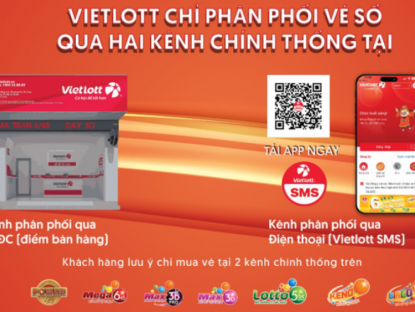 Thông tin doanh nghiệp - Đâu là cách mua xổ số Vietlott chính thống và an toàn?