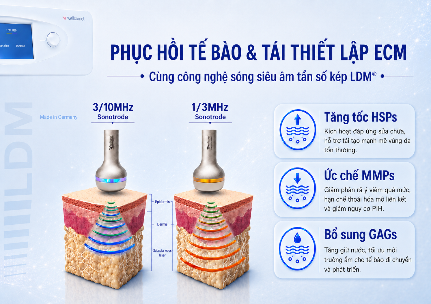 Chiến lược đa phương thức trong điều trị nám được chia sẻ tại Hội nghị Da liễu TP.HCM 2026 - 5