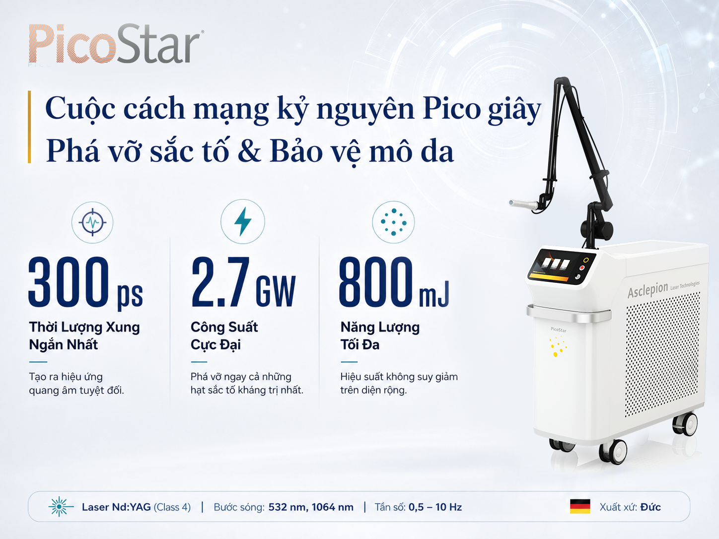 Chiến lược đa phương thức trong điều trị nám được chia sẻ tại Hội nghị Da liễu TP.HCM 2026 - 3