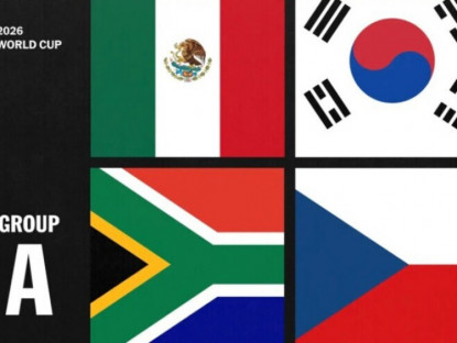 Thể thao - Bảng xếp hạng bảng A World Cup 2026: Mexico, Hàn Quốc, CH Séc, Nam Phi, ai sẽ sống sót?