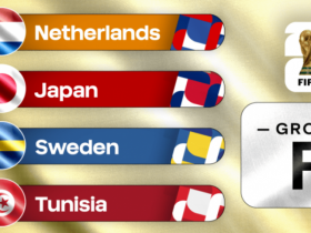 Bảng xếp hạng bảng F World Cup 2026: Hà Lan, Nhật Bản, Thụy Điển, Tunisia, ai có ưu thế?