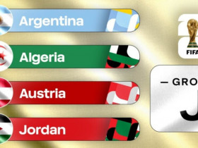 Bảng xếp hạng bảng J World Cup 2026: 