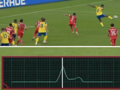 Công nghệ - Cảm biến quả bóng World Cup 2026 lần đầu "lên tiếng", giữ công bằng cho Thụy Điển