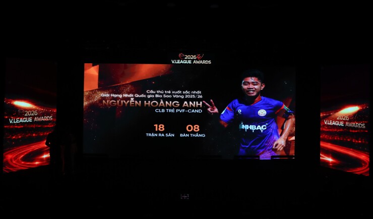 HLV Kim Sang Sik "trao quà" cho Quang Hải, Công an Hà Nội thắng lớn ở V-League Awards - 7