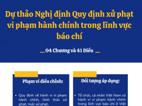 Dự thảo Nghị định Quy định xử phạt vi phạm hành chính trong lĩnh vực báo chí