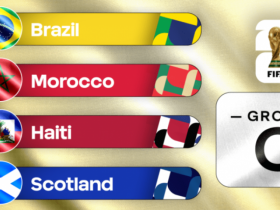 Bảng xếp hạng bảng C World Cup 2026: Brazil, Morocco, Haiti, Scotland so kè điểm số