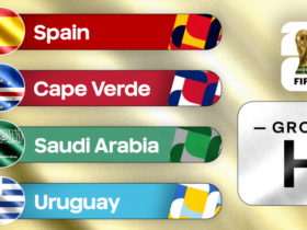 Bảng xếp hạng bảng H World Cup 2026: Hấp dẫn Tây Ban Nha, Cabo Verde, Saudi Arabia, Uruguay